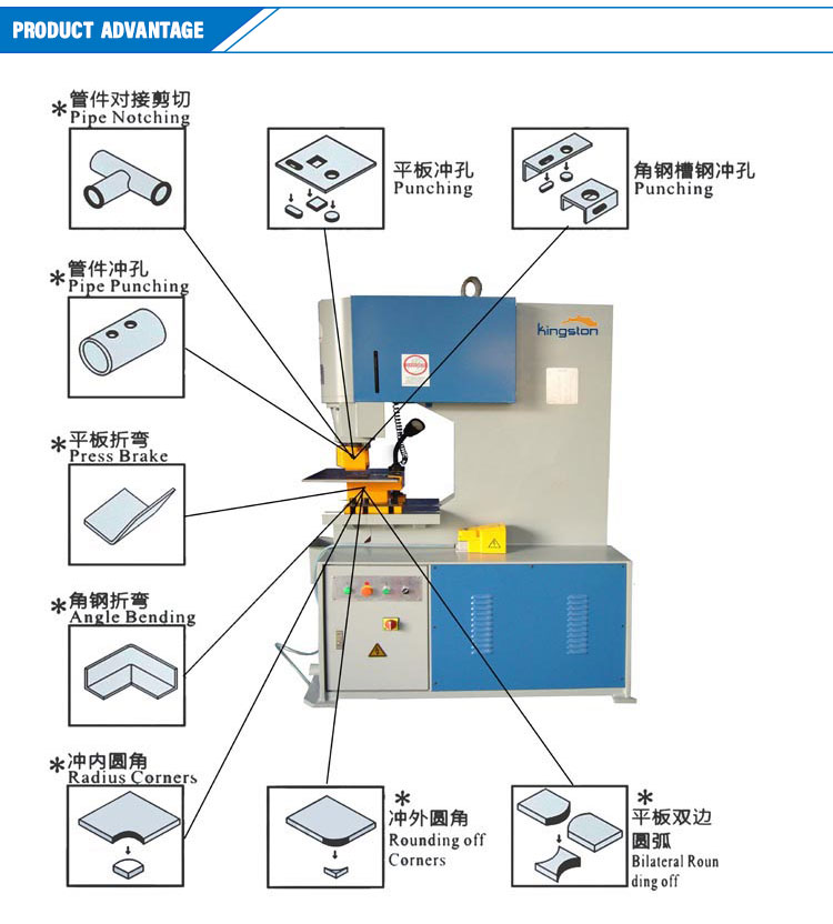 hydraulic punching machine