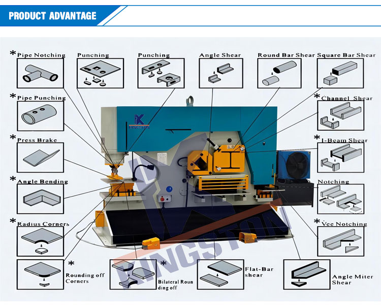 Q35y hydraulic ironworker Q35y hydraulic ironworker